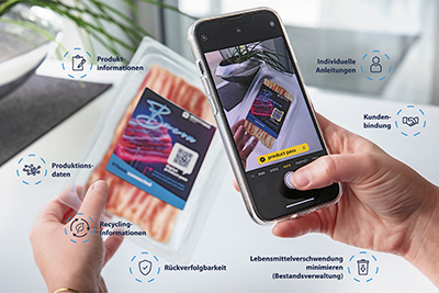 Transparenz über die gesamte Lieferkette